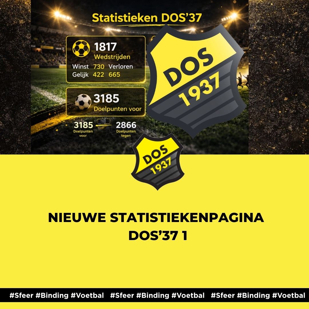Nieuwe statistiekenpagina DOS’37 1